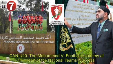 Photo of CAN U20: The Mohammed VI Football Academy at the Heart of the National Teams’ Success