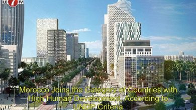 Photo of Morocco Joins the Category of Countries with High Human Development, According to UNDP Criteria