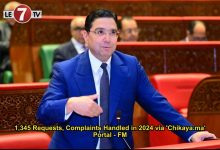 Photo of 1,345 Requests, Complaints Handled in 2024 via ‘Chikaya.ma’ Portal – FM