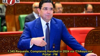 Photo of 1,345 Requests, Complaints Handled in 2024 via ‘Chikaya.ma’ Portal – FM