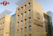 Photo of Morocco’s Economy Sees 3.8% Growth in 2024