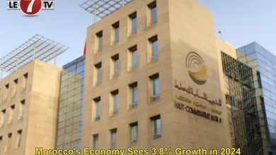 Photo of Morocco’s Economy Sees 3.8% Growth in 2024