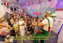 Photo of Bayt Mal Al-Quds Agency Shares Eid Spirit with Hundreds of Families in Jerusalem