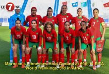 Photo of Morocco’s Lionesses Hold Ground at 60th in FIFA World Rankings, 3rd in Africa